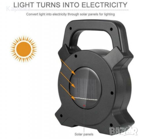 Работна соларна лампа Power bank зарядно USB , снимка 5 - Други стоки за дома - 26671938