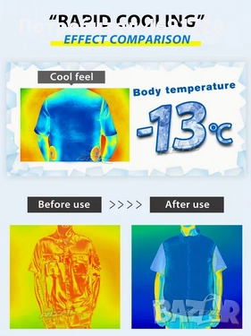 охлаждаща жилетка с 2 вентилатора, снимка 11 - Спортна екипировка - 52893571
