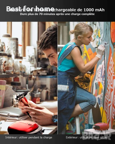 Комплект за аерограф Oasser с регулируемо налягане за моделиране, козметика, стилизиране, боядисване, снимка 3 - Други инструменти - 51052121