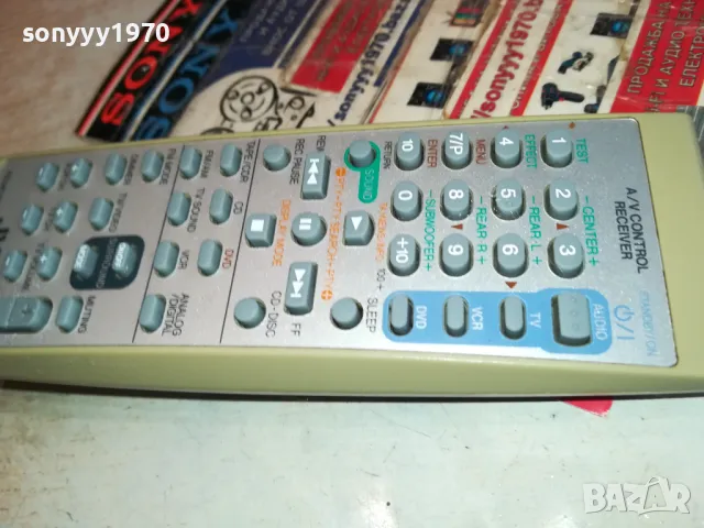 jvc-audio remote-внос swiss 1903250711, снимка 7 - Други - 49552020