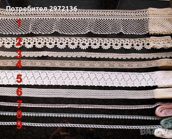 Дантела на лента
