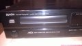 DENON DCD-715 MADE IN GERMANY-ВНОС ШВЕЦИЯ, снимка 10