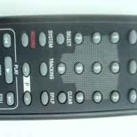 GRUNDIG  RP 160, снимка 4 - Други - 44068804