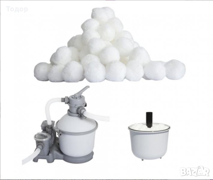 Силиконов пясък филтриращи силиконови топки  Bestway Flowclear Polysphere, снимка 1