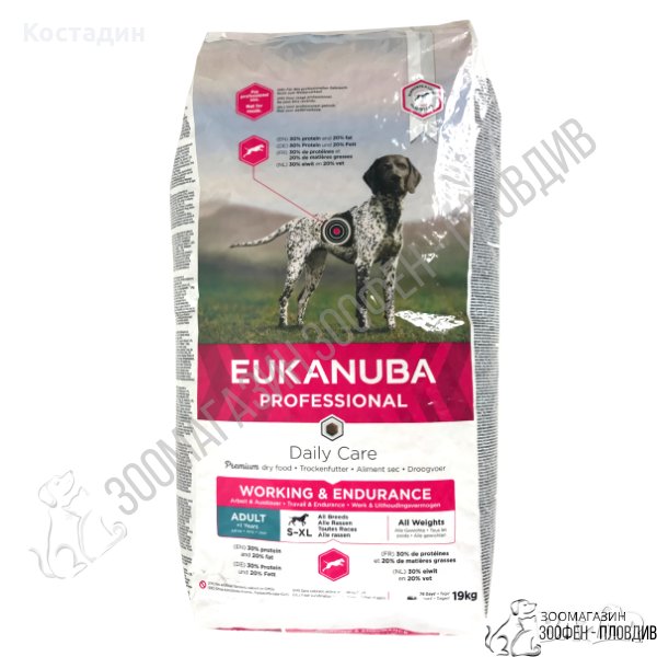 Eukanuba Working&Endurance 19кг - Храна за Кучета от Всички породи, снимка 1