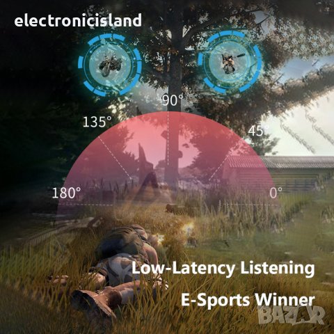 Безжични bluetooth геймърски слушалки KS06 TWS  Bluetooth 5.0, Шумопотискащи, музика, спорт, снимка 11 - Безжични слушалки - 37405936