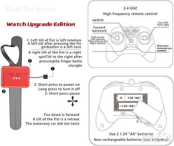 Кола амфибия,Двойно дистанционно контролер+часовник за разпознаване на жестове 2,4 GHz , снимка 5 - Коли, камиони, мотори, писти - 43178612