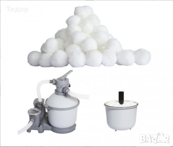 Силиконов пясък филтриращи силиконови топки  Bestway Flowclear Polysphere