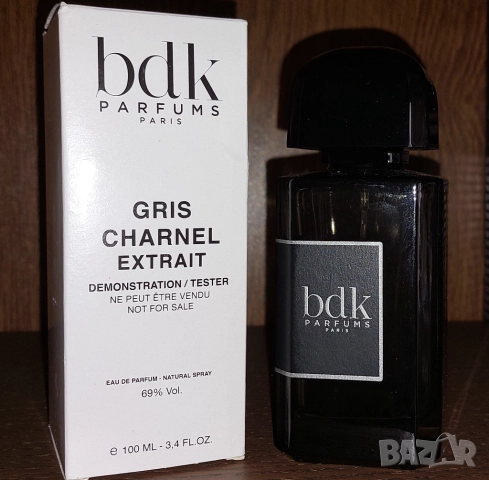 [ЗА КОЛЕКЦИОНЕРИ] Празни флакони от оригинални нишови и дизайнерски парфюми