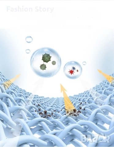 Препарат за химическо чистене на пухени якета без пране HZS519, снимка 2 - Препарати за почистване - 51456109