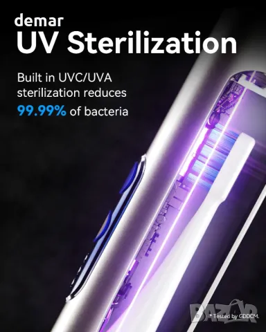 Прибираща се електрическа четка за зъби GearOra, вградена UV дезинфекция, снимка 4 - Други - 49274962