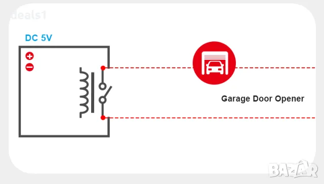 SONOFF RE5V1C 5V WiFi Релеен модул, снимка 7 - Друга електроника - 47866320