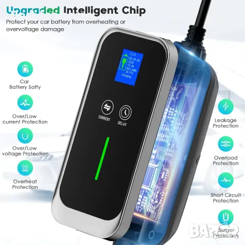 Зарядна станция за електромобили Type 2 , снимка 4 - Аксесоари и консумативи - 49271917