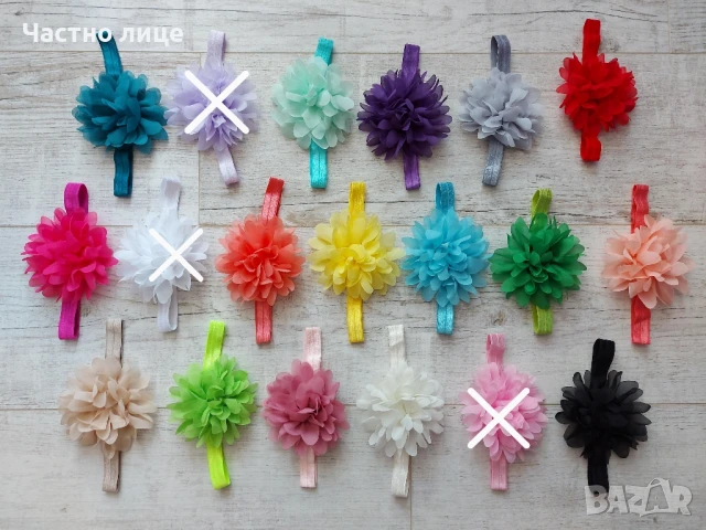 Бебешки и детски ленти за коса , снимка 4 - Други - 22411425