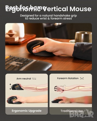 Мишка ProtoArc EM11 NL – RGB, Bluetooth + 2.4G (черна и сива), снимка 3 - Клавиатури и мишки - 52922477