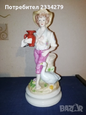Порцеланови статуетки различни по вид и изработка. , снимка 18 - Статуетки - 47916594