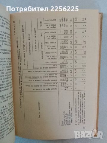 Дворно животновъдство, снимка 6 - Специализирана литература - 47640511