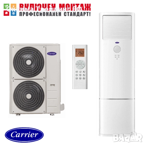 Трифазен колонен климатик Nippon NFGD-48HRFN8-Q/ NOE30U-48HFN8-R, 48 000 BTU, Клас А++, снимка 4 - Климатици - 51915028