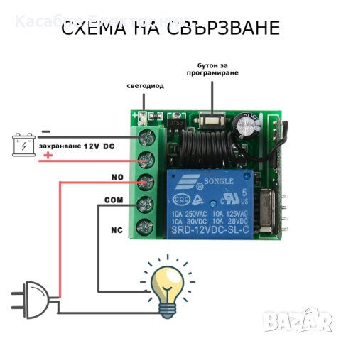 Реле с дистанционно управление в корпус 1CH 433Mhz 12V, снимка 3 - Друга електроника - 43511054