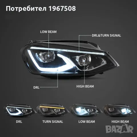 Комплект LED фарове със старт анимация за ГОЛФ 7 2013-2016, снимка 3 - Части - 47370029