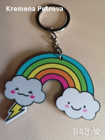 Доставка до СПИДИ АВТОМАТ 2,14€ - Различни Kлючодържатели, снимка 15 - Други - 53522554