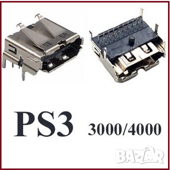 HDMI букси за Playstation  PS3 , PS4 , PS5 - нови съвместими, снимка 3 - Ремонт на друга електроника - 40051762