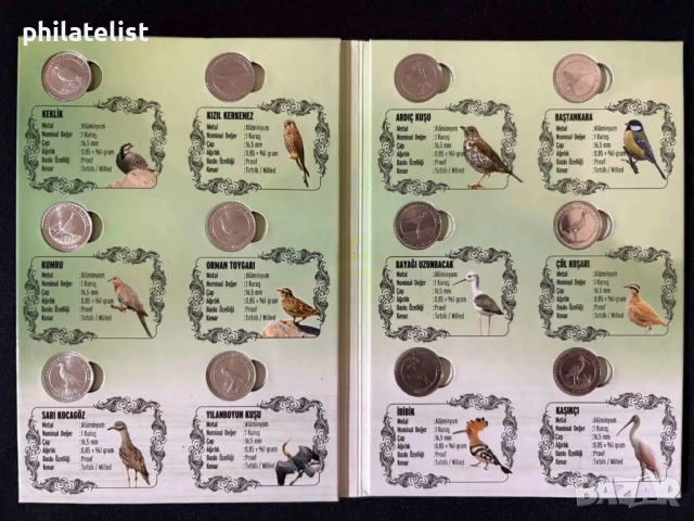 Турция 2020 – Комплектен сет от 12 монети по 1 куруш - Фауна – Птици , PROOF, снимка 8 - Нумизматика и бонистика - 52002985