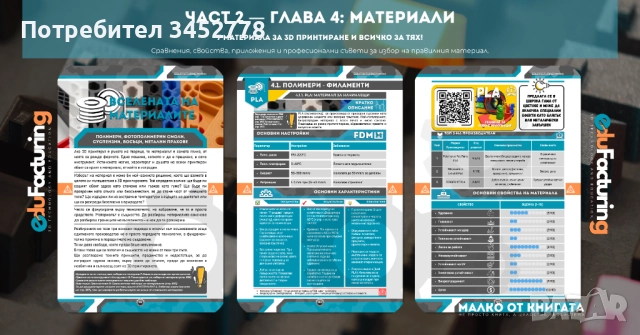 Голямата книга на 3D принтирането , снимка 7 - Специализирана литература - 52947637
