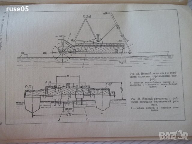 Книга "Как построит водный велосипед-В.Гринпресс" - 68 стр., снимка 8 - Специализирана литература - 39975373