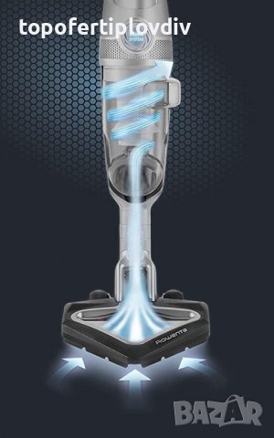 Безкабелна прахосмукачка Rowenta RH8929 Air Force Extreme Silence cordless vacuum cleaner, снимка 5 - Прахосмукачки - 39021203