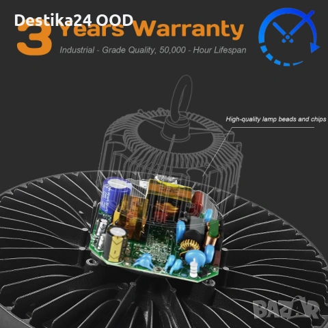 LED Индустриална Лампа 150W ICEKO – 22500 lm, IP65, 6000K, снимка 4 - Лед осветление - 53382842