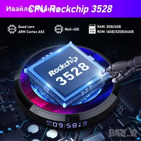 Android TV Box - H96 Max, снимка 9 - Плейъри, домашно кино, прожектори - 52668754