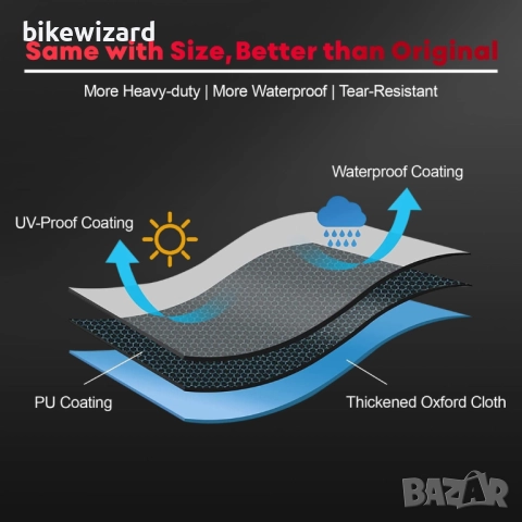 Калъф за грил Zettum, здрав, водоустойчив, за серия Weber Spirit 300 – черен, 132 см НОВ, снимка 2 - Барбекюта - 52698171