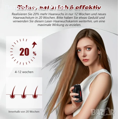 laserLocks Lasercomb-002 нов модел лазерен гребен за растеж на коса за мъже и жени НОВ, снимка 9 - Преси за коса - 51138919