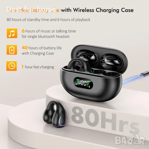 Безжични слушалки Bluetooth 5.3, спортни слушалки, снимка 7 - Bluetooth слушалки - 47446143