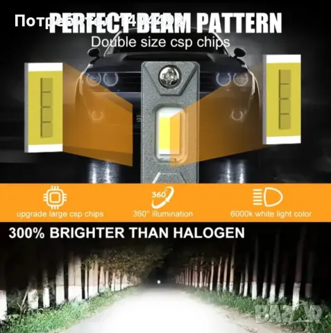 +300% H1 Led автомобилни крушки, снимка 9 - Аксесоари и консумативи - 49239840