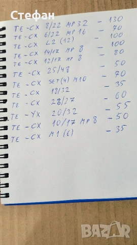 Свредла за бетон Hilti , снимка 2 - Други инструменти - 53390117