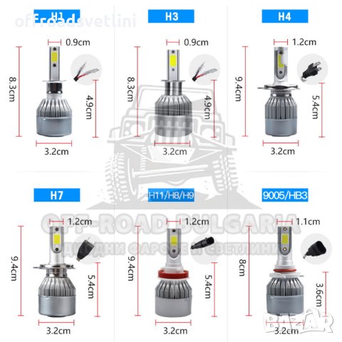 2 БРОЯ H7 LED диодни крушки за фарове H7; 100W, 12000 Lumen, снимка 2 - Аксесоари и консумативи - 40393796