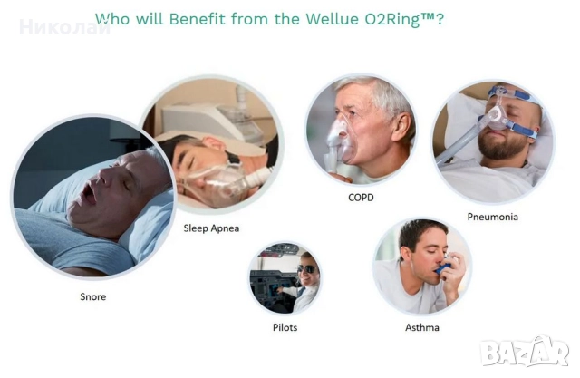 Wellue O2Ring Oxygen Monitor, снимка 6 - Друга електроника - 51762244