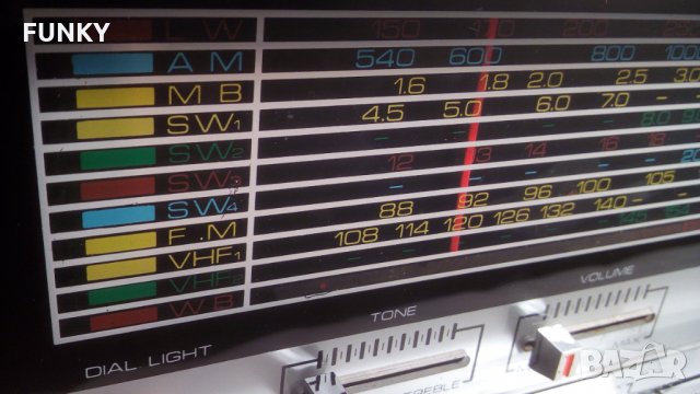 Audiosonic 25F2 World radio, снимка 6 - Радиокасетофони, транзистори - 34582133