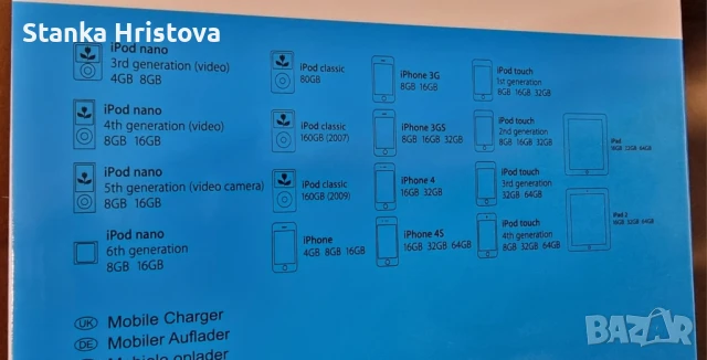 Зарядно устройство за кола за IPHONE и IPad., снимка 3 - Аксесоари и консумативи - 50790964