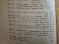 Рембранд - Николай Райнов - 1946 г., снимка 8