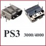 HDMI букси за Playstation  PS3 , PS4 , PS5 - нови съвместими, снимка 3