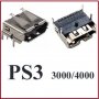 Букса конектор HDMI - Playstation  PS3 , PS4 , PS5 , снимка 3