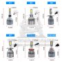 2 БРОЯ H7 LED диодни крушки за фарове H7; 100W, 12000 Lumen, снимка 2