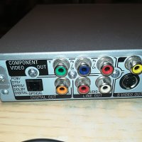 sony dvp-ns590p cd/dvd player+sony remote-внос germany, снимка 14 - Плейъри, домашно кино, прожектори - 28347434