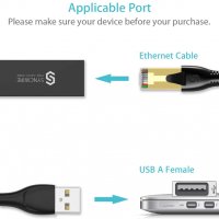 Syncwire USB 3.0 към Gigabit Ethernet адаптер, Realtek, снимка 3 - Мрежови адаптери - 34830660