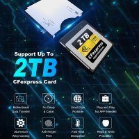 Четец на карти CFexpress USB 3.1 Gen 2 10Gbps CFExpress Reader, алуминиев ,Thunderbolt 3, снимка 5 - Чанти, стативи, аксесоари - 34830560