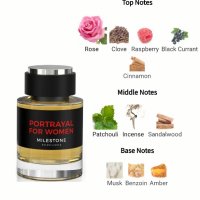 Дамски Парфюм  Portrayal For Women EDP by Milestone 100ML 

, снимка 3 - Дамски парфюми - 43352733