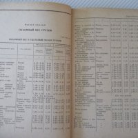 Книга"Объемн.веса и удельные объемы грузов-Б.Найденов"-160ст, снимка 5 - Енциклопедии, справочници - 37889760